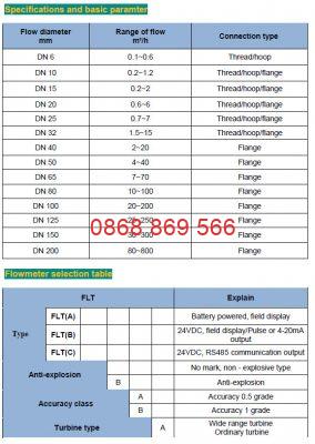 Catalog đồng hồ nước điện tử Flowtech